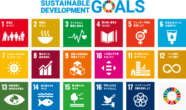 SDGsの17の目標