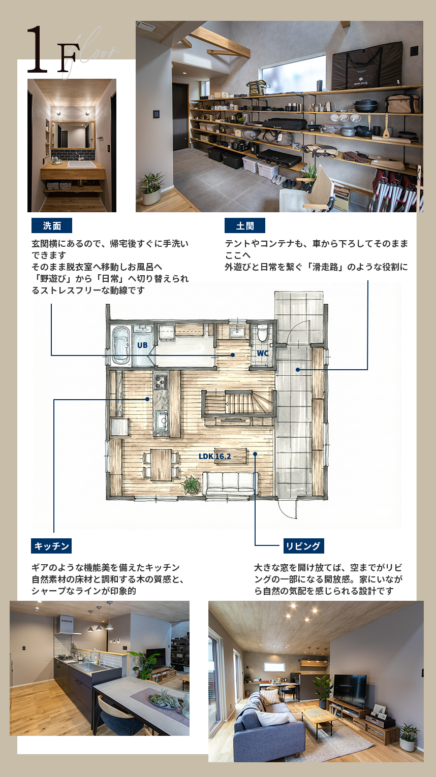 モデルハウスの1階間取り図