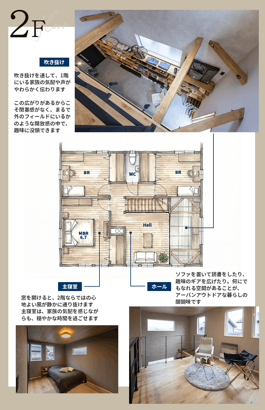 モデルハウス2階間取り図