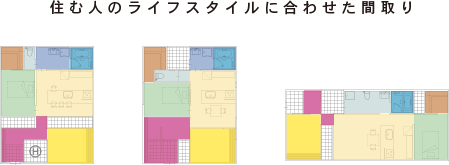 ダンサイジング